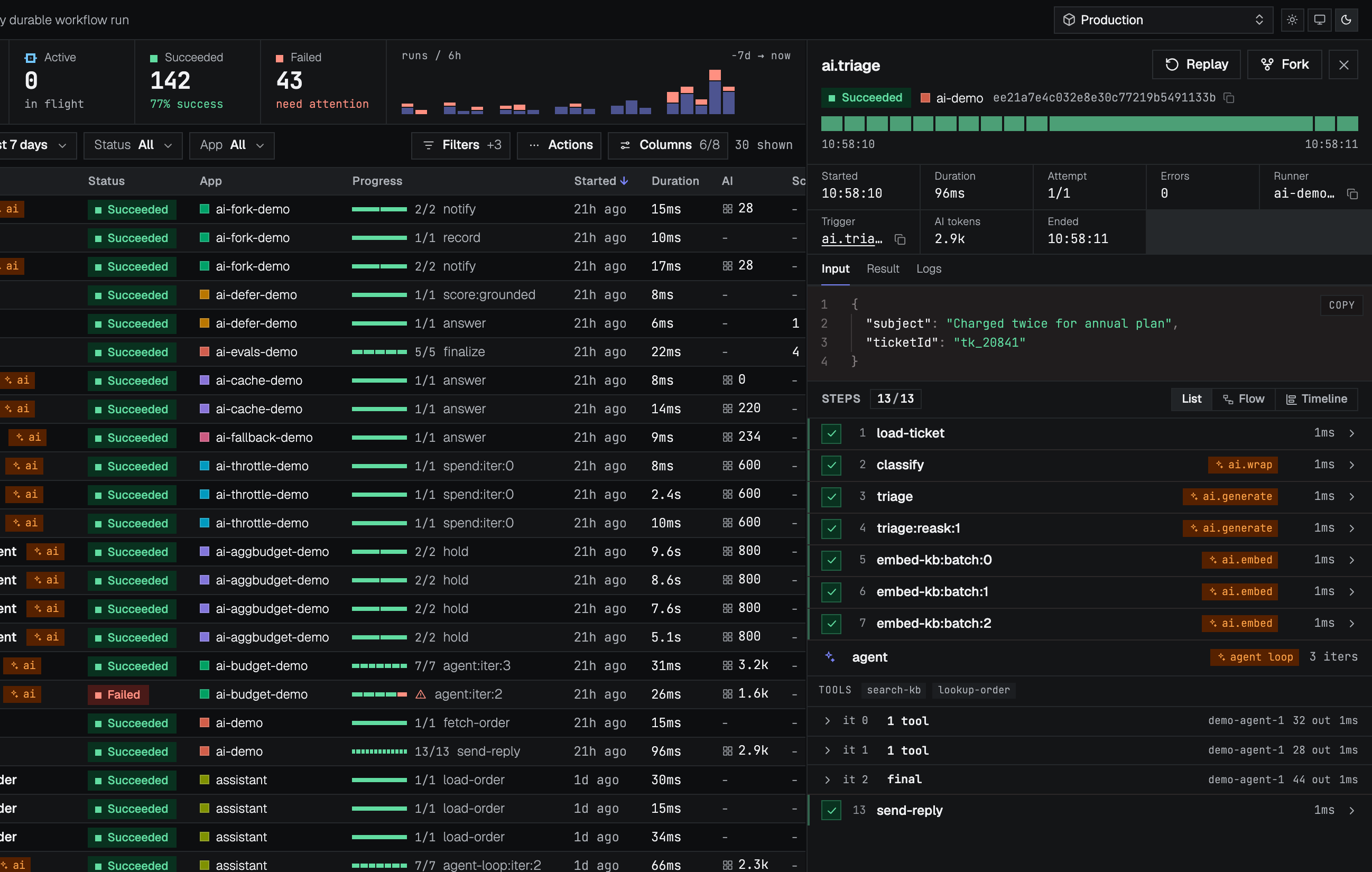 A run's steps, input, output, and score in the console